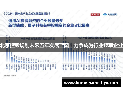 北京控股规划未来五年发展蓝图，力争成为行业领军企业